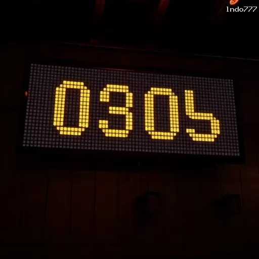 lndo777: Dukungan Pelanggan Terbaik untuk Gamer Indonesia